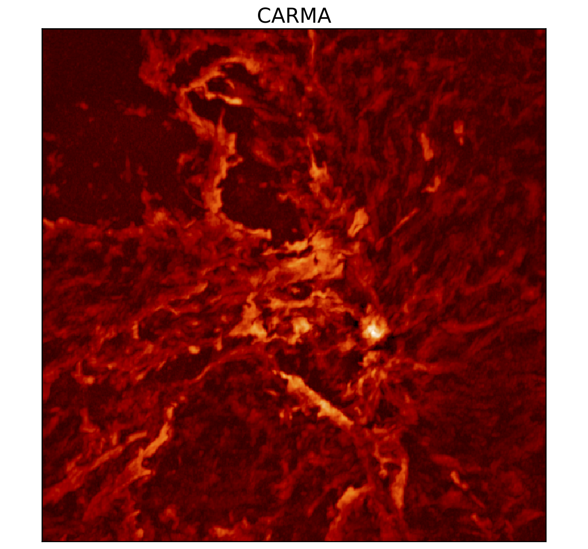 ONC Figure 2