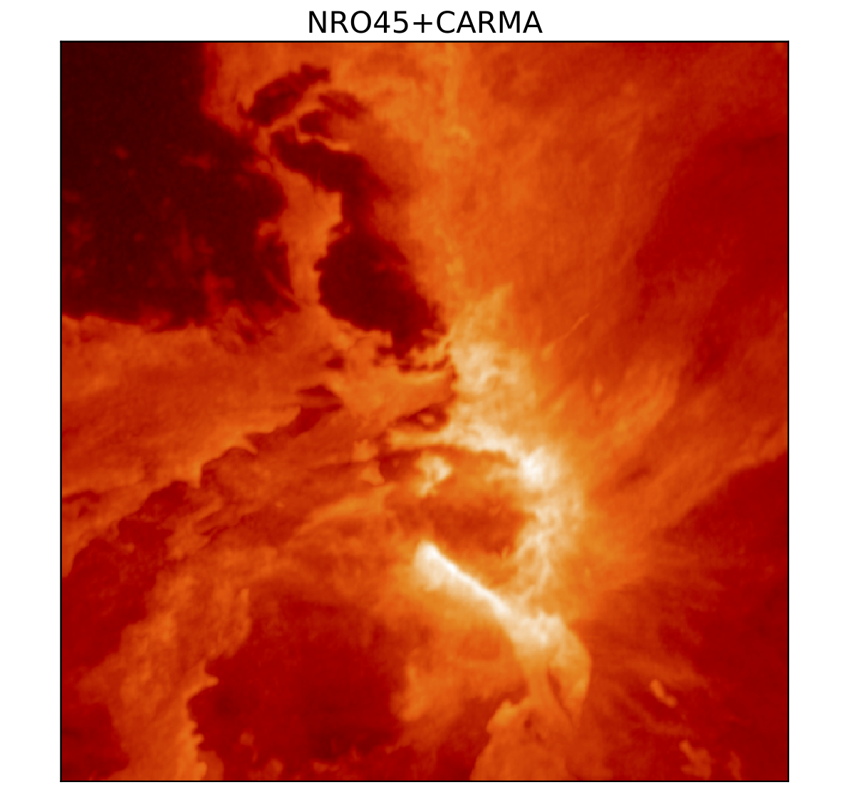 ONC Figure 3